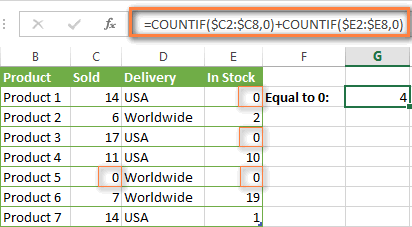 Excel COUNTIF function examples - not blank, greater than, duplicate or  unique