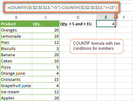 ... t   han zero less. zero less than six? In addition to COUNTIFS(Excel