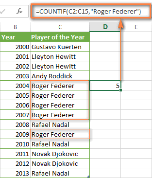 Excel COUNTIF function examples - not blank, greater than