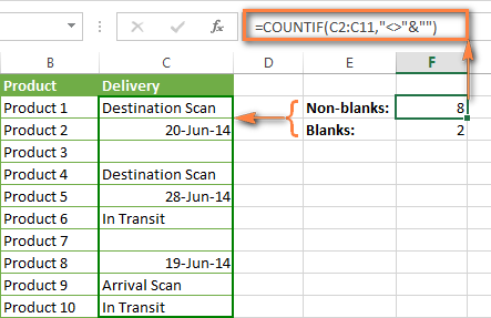 Excel countif не равно