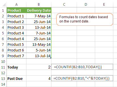 countif smaller than cell