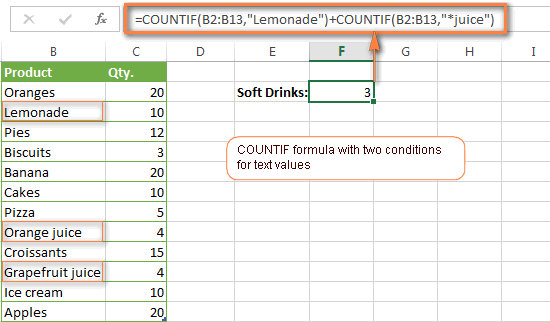 How To Use Countif Function In Excel For Text