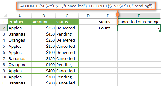 Excel Countifs And Countif With Multiple And Or Criteria Formula Examples