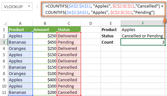 Excel Countifs And Countif With Multiple And Or Criteria Formula Examples