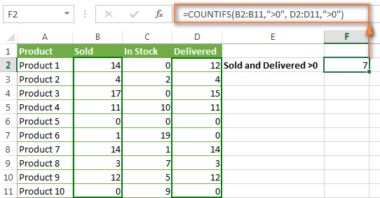 Excel Countifs And Countif With Multiple Criteria Examples Of Usage 13467 Hot Sex Picture 2578