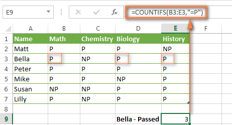 Excel COUNTIFS and COUNTIF with multiple criteria - examples of usage