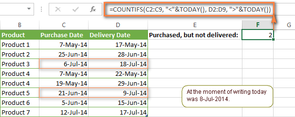 Cách Sử Dụng Excel Countifs Và Countif Với Nhiều Tiêu Chí How To Use Excel Countifs And 5243