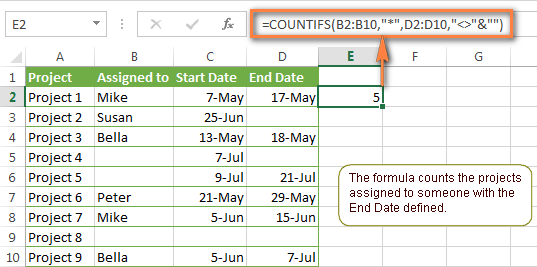 Excel COUNTIFS and COUNTIF with multiple AND OR criteria