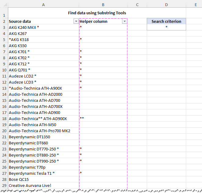 All the found values are in a separate column.