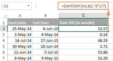 Calculating date difference in weeks in Excel