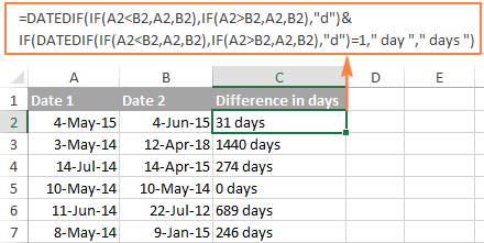 The formula to calculate the difference between two dates in days