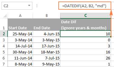 Date Calculator Formula In Excel