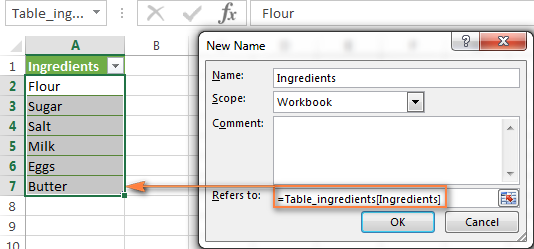 Creating a named based on the table column