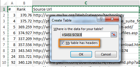 Make sure your table headers are identified