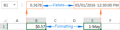 To see the actual cell value, select a cell and look at the formula bar.