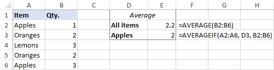 how to move numbers instead of formulas in excel for mac