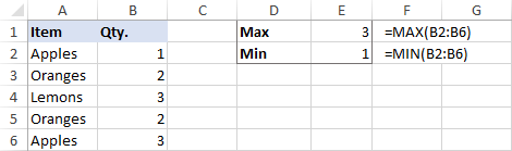 Basic Excel Formulas Functions With Examples