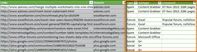 Two tables merged - you get all information about each domain name at a glance.