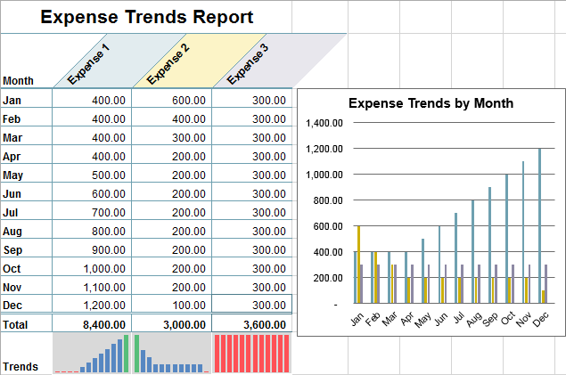 33 How To Display Excel Data In Html Table Using Javascript 