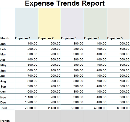 convert excel chart to html code for mac