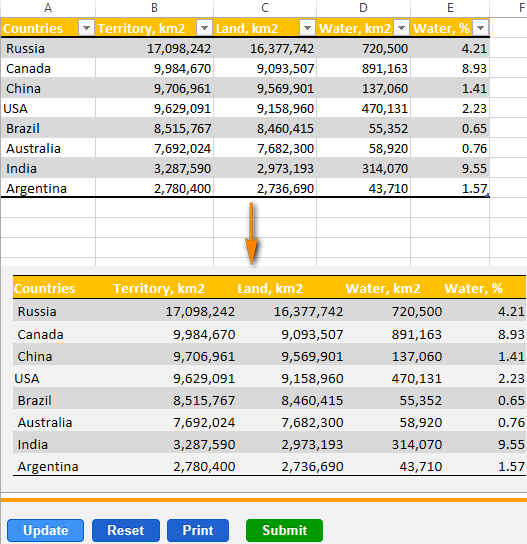 convert json to xlsx Using Javascript Convert Into Html Table Xml