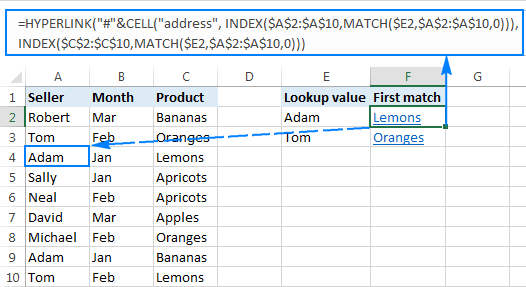 Excel Hyperlink Function To Quickly Create And Edit Multiple Links