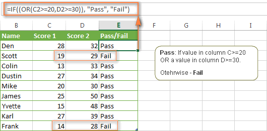 What Is If Function In Excel Explain With Example Complete Guide