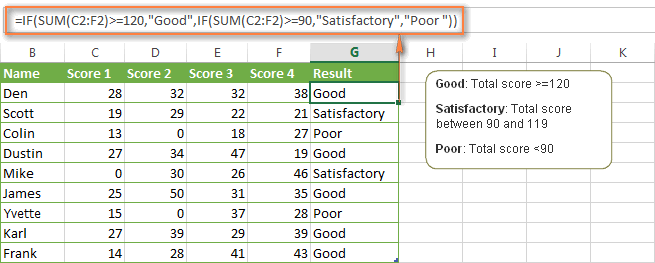 Using IF with the SUM function
