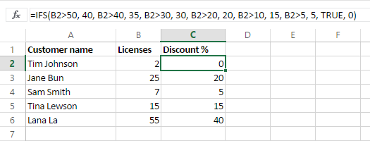 The New Excel Ifs Function Instead Of Multiple If