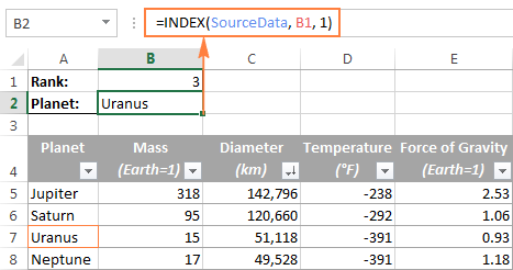 Excel INDEX function with formula examples