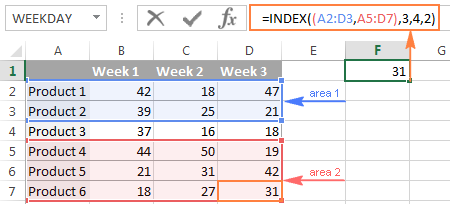 Excel INDEX function with formula examples