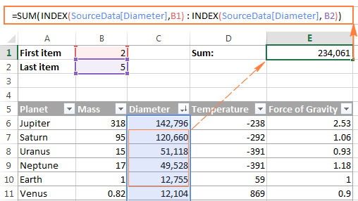 Excel Index Function With Formula Examples 6408