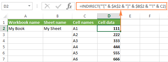 Excel Indirect Function Basic Uses And Formula Examples Ablebits Com