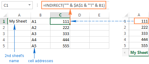 Excel Indirect Function Examples