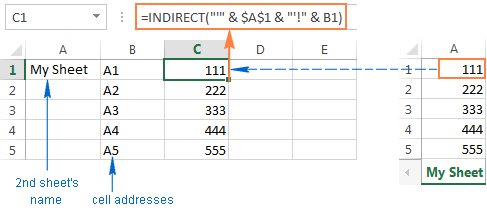 Excel Indirect Function Basic Uses And Formula Examples Ablebits Com