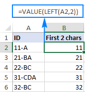 excel for mac cursor is to the left of characters