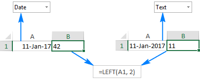 Excel LEFT does not work with dates, but works with text strings that represent the dates.