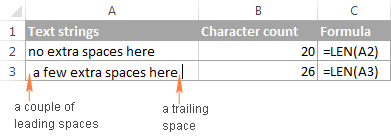 Examples of text string with leading and trailing spaces