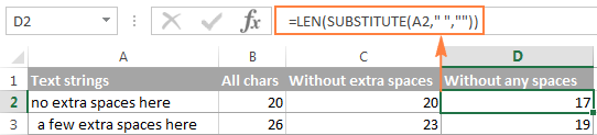 The LEN formula to count characters in a cell without any spaces