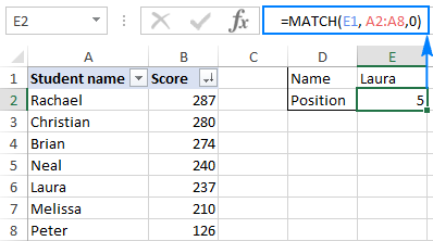 compare two columns in excel and return yes or no