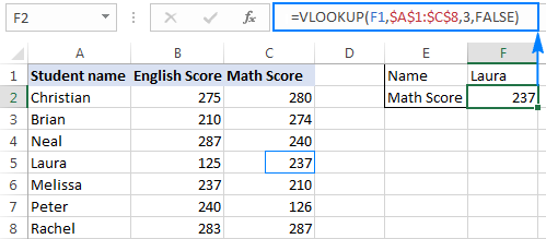Excel Vlookup formula
