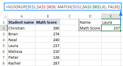 Vlookup and Match formula keeps working when a column is deleted