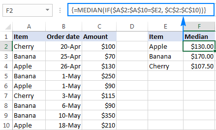 excel for mac 2016 conditional median