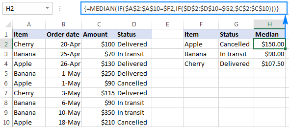 Excel Median Ifs Formula 