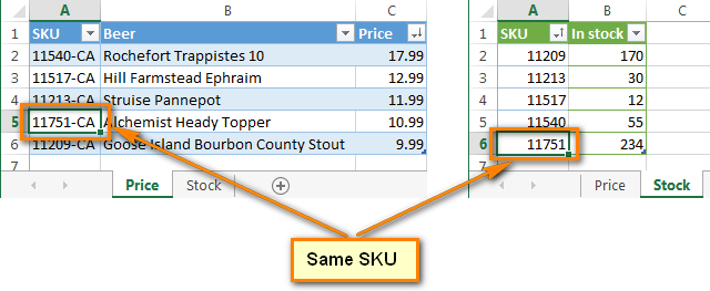 merge worksheets in excel