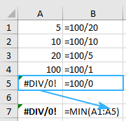 #DIV/0! error in MIN