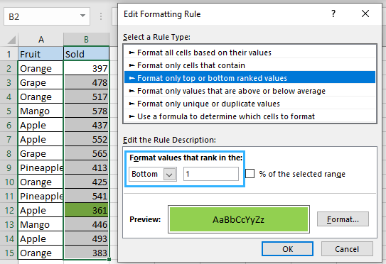 Highlight the smallest number using conditional formatting