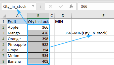 Locate the smallest from named range