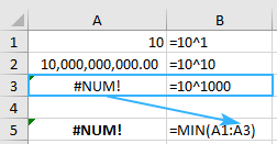 #NUM! error in MIN