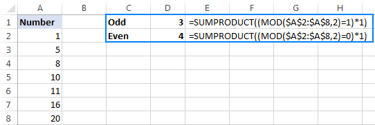 Mod formulas to count cells that contain odd or even numbers